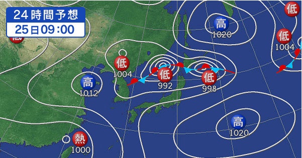天気図