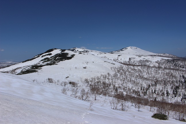 喜茂別岳