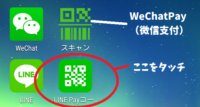 LINE Pay