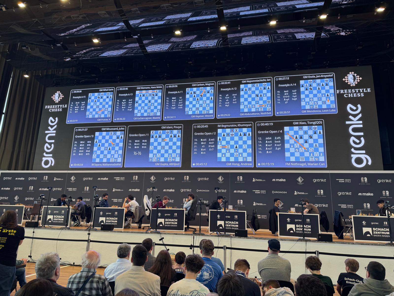 SV Wiehl beim Grenke Chess Open in Karlsruhe