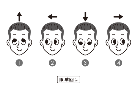 辻敦哉著『世界一簡単な髪が増える方法』より抜粋イラスト　万能育毛マッサージ　眼精疲労ストレッチ