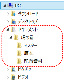 虎の巻フォルダー構造
