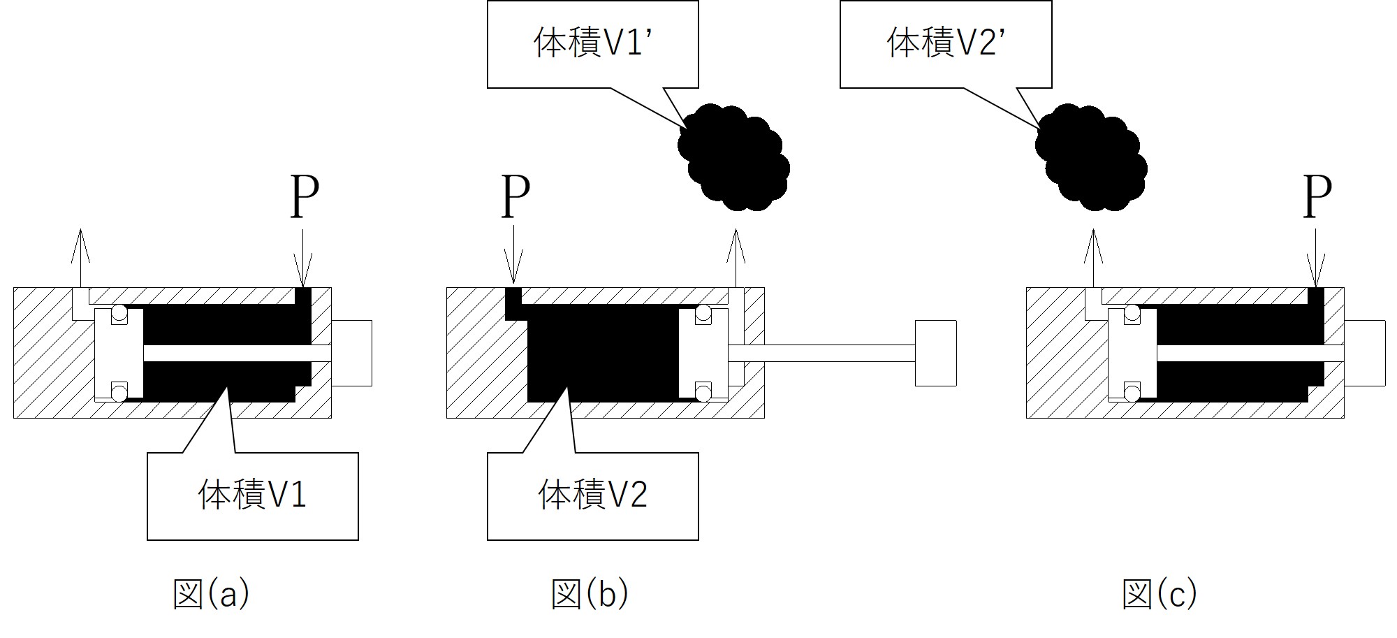 空気は無料（タダ）ではありません！