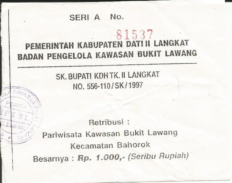 Permit für den Nationalpark
