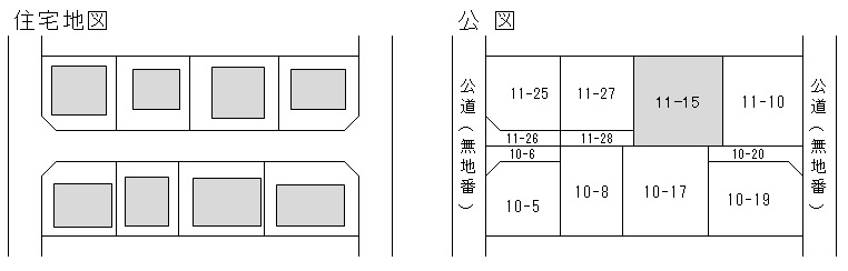 相続税申告のポイント⑰～私道の評価、セットバックを必要とする
