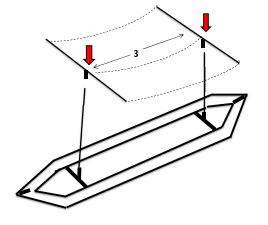 3.  Sonnensegel  anbringen