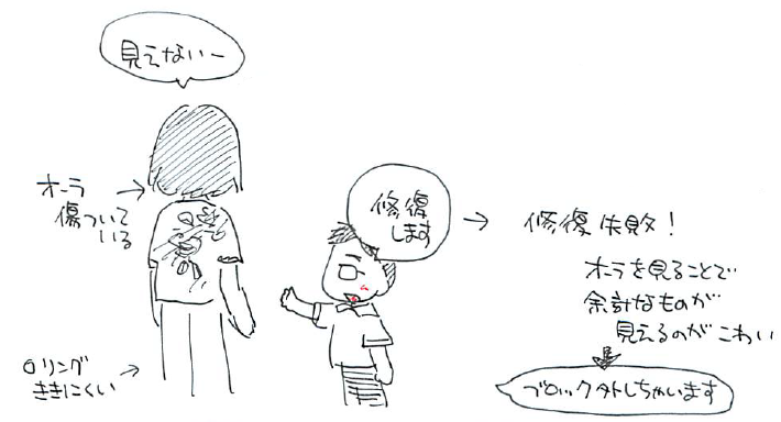 オーラが見えるようになるお茶会を開きました Hiromino ページ