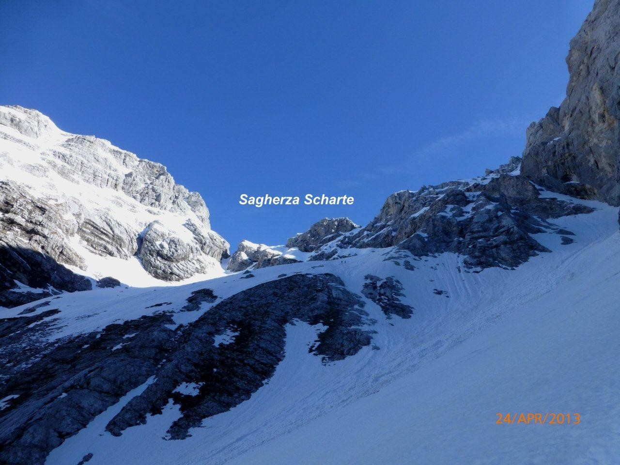 Skitour zur Sagherza Scharte in den Julischen Alpen