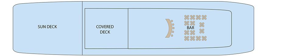 RV Indochine Sonnendeck