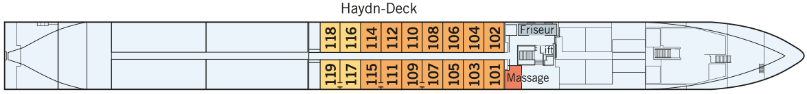 AMADEUS Queen Haydn-Deck