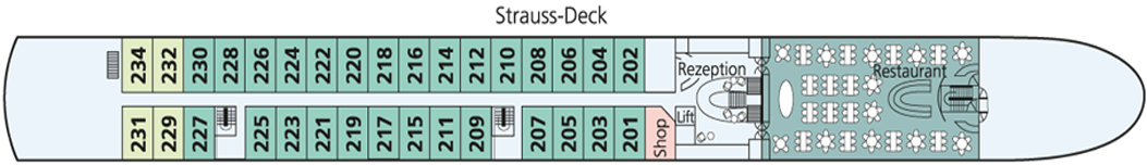 AMADEUS Diamond Strauss-Deck