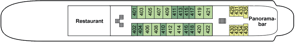MS Nikolay Chernishevsky Bootsdeck