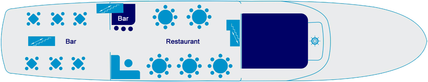 MS Captain Bota Oberdeck