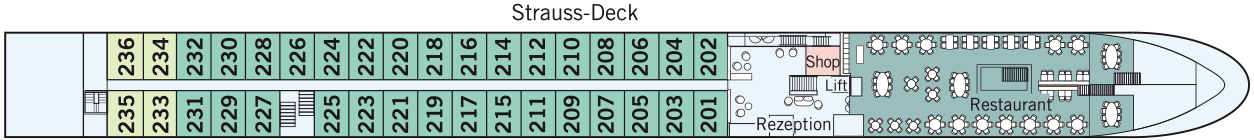 AMADEUS Imperial Strauss-Deck