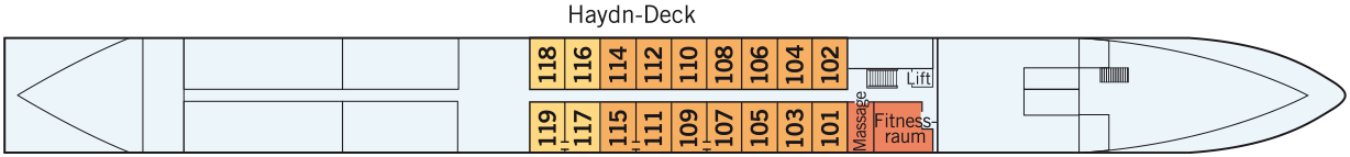 AMADEUS Imperial Haydn-Deck