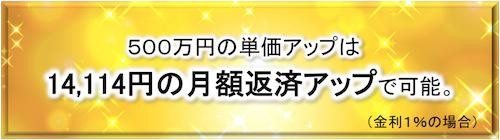 ミラクル資金計画,住宅購入,資金,単価アップ