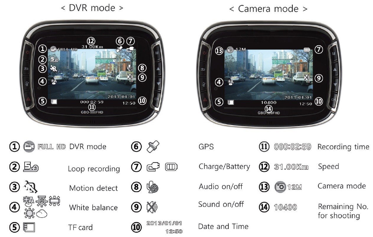 FULL HD500万画素 - 【 ハイビジョンテック】
