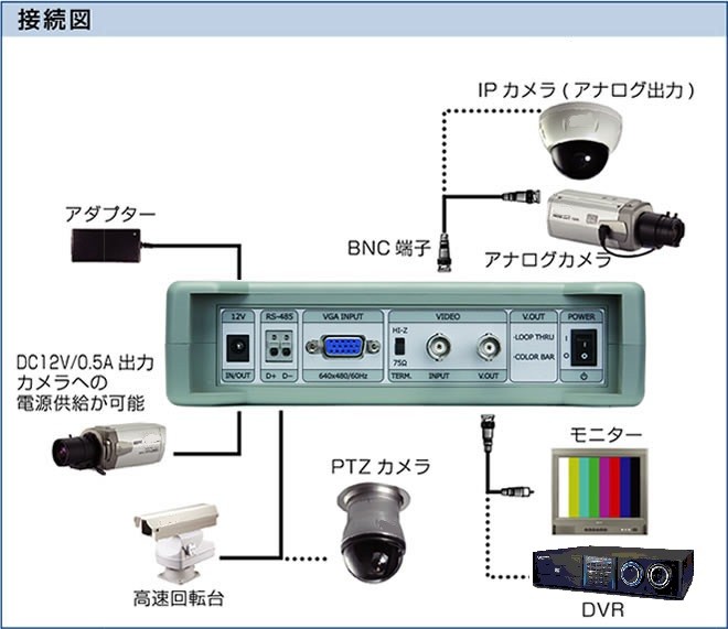 SC-LFC56LC 構成図