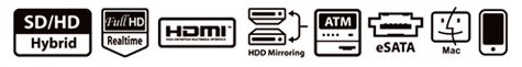 HD-SDIハイブリッドデジタルレコーダー機能アイコン