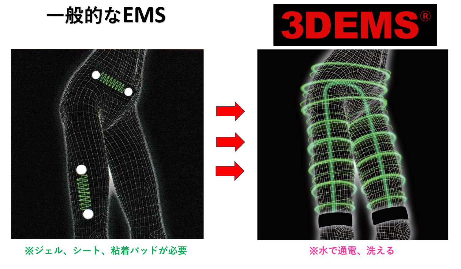 【新品未使用】GRAND PULSE 3D EMS　2年間保証書付き　木岩商事 新品未使用】GRAND PULSE 3D EMS 2年間保証書付き 木岩商事 3DEMSと