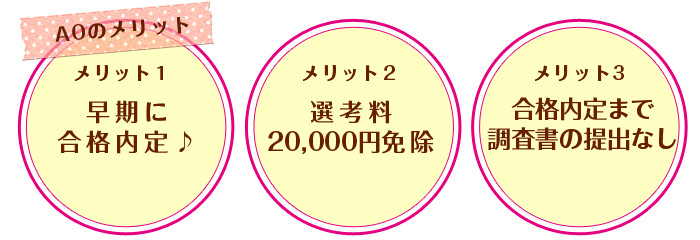 横浜きもの専門学校 AO入学のメリット