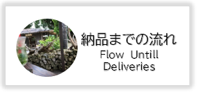 納品までの流れのページへの案内