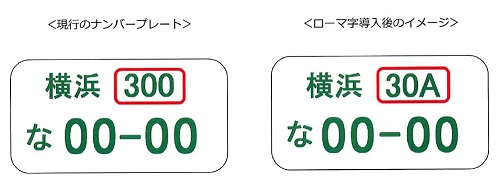 ナンバープレートの分類番号にローマ字が追加 横浜川崎車庫証明 自動車登録代行サービス