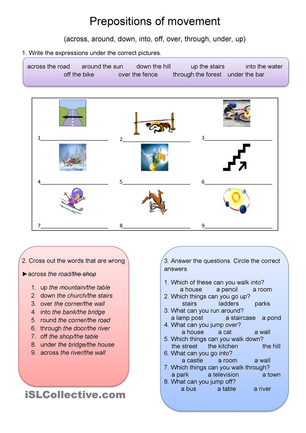 Предлоги движения. Turn down фразовый глагол. Предлоги в английском языке along across. Фразовые глаголы. Карточки схемы предлогов.