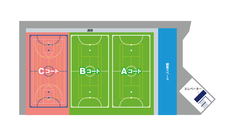 イオンモール船橋 に多目的スポーツコート キャプテン翼スタジアム 4月日グランドオープン 船橋の地域密着ママ向けポータルサイトmamachi イオンモール船橋 に多目的スポーツコート キャプテン翼スタジアム 4月日グランドオープン 船橋の地域密着ママ向けポータルサイトmamachi