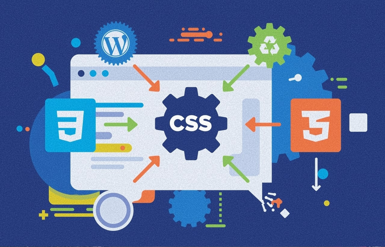Zusammenhänge von HTML, CSS und Java auf meiner Webseite
