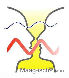 Kommunikation auf Maag-isch®