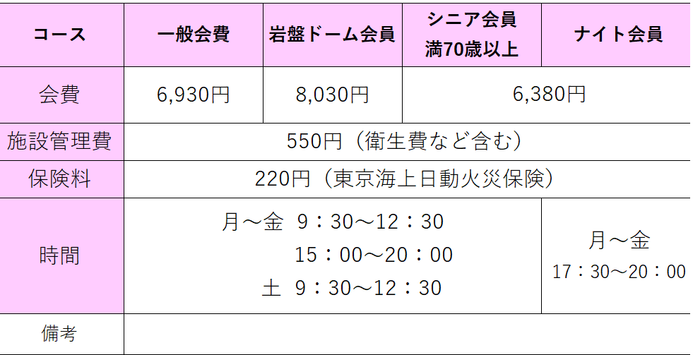 入会のご案内 水戸市の女性専用30分フィットネス 入会のご案内 水戸市の女性専用30分フィットネス
