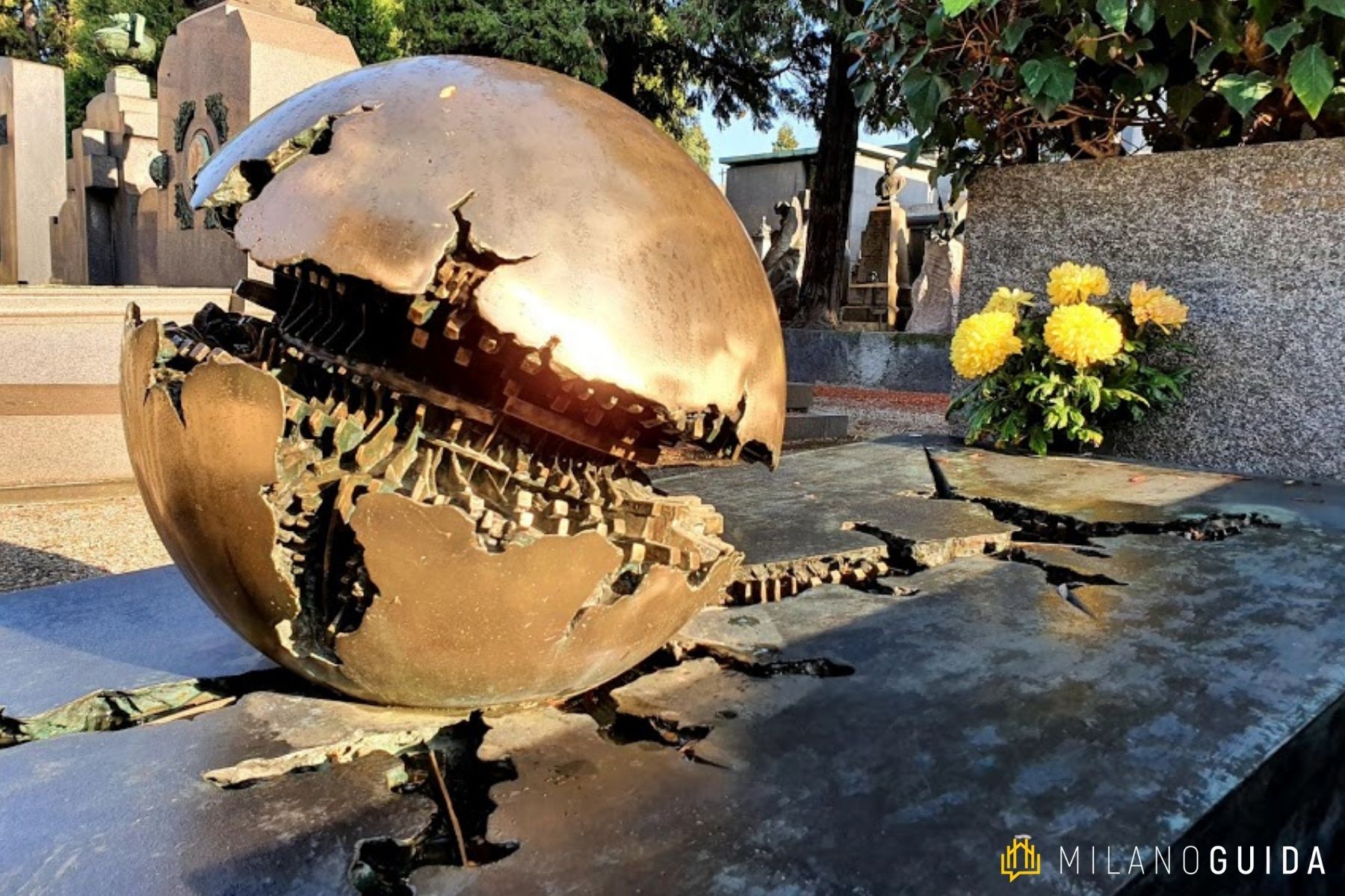 Visita guidata Cimitero Monumentale Novecento