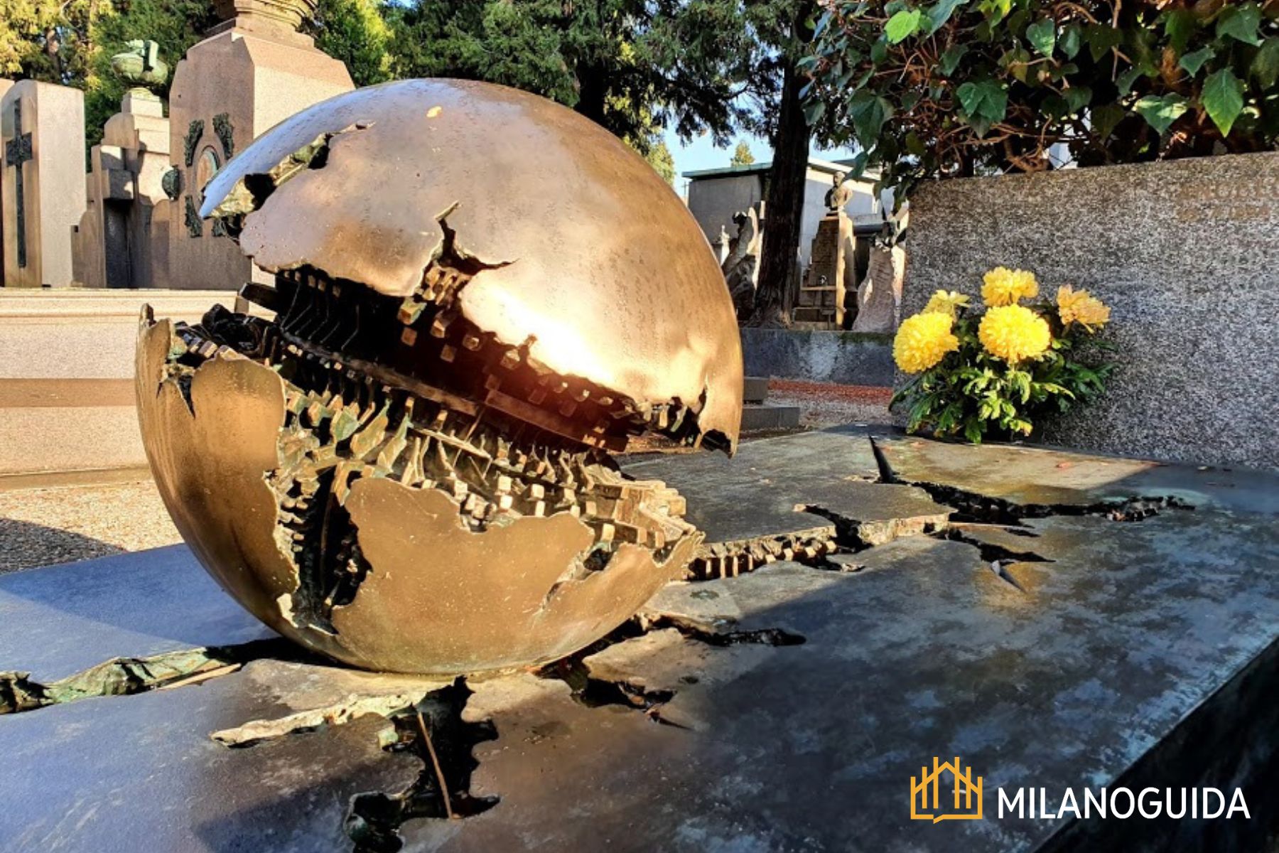 Cimitero Monumentale Milano