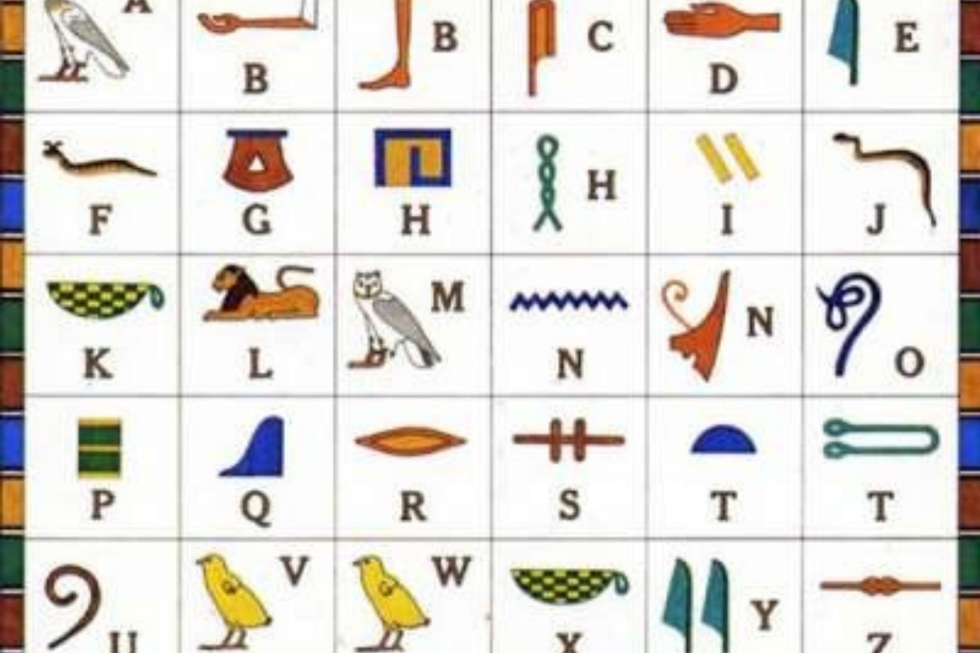 Museo Egizio Milano bambini