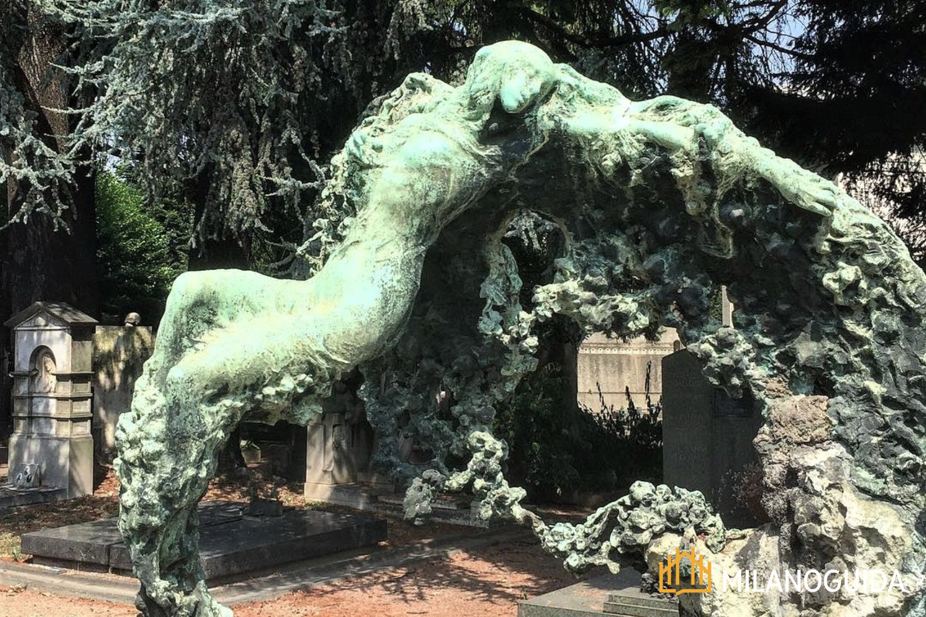 Cimitero Monumentale Milano