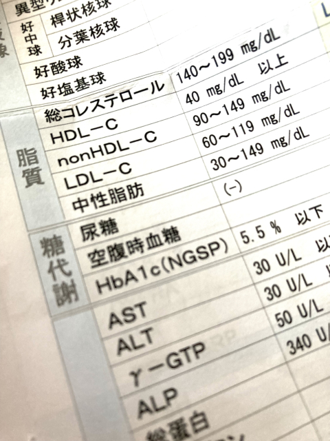コレステロールが高いと言われたら