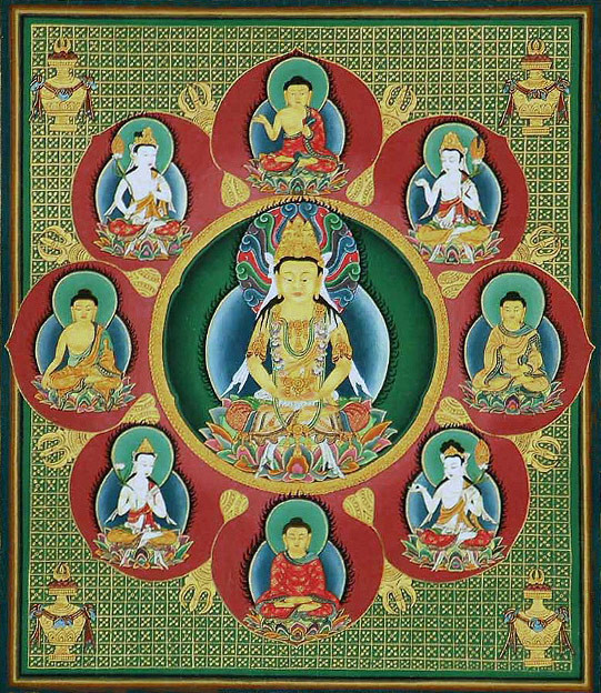 Buddhistisches Mandala