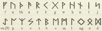 Älteste Runenreihe („futhark“) (eu (?) = ei)