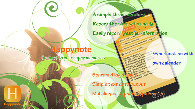Happynote English Function Features
