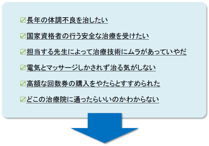 松戸市　新松戸　整骨院　接骨院　ポプラはりきゅう整骨院　松戸　南流山　流山市　柏市　交通事故　腰痛　肩こり　美容鍼　小顔矯正　耳つぼダイエット