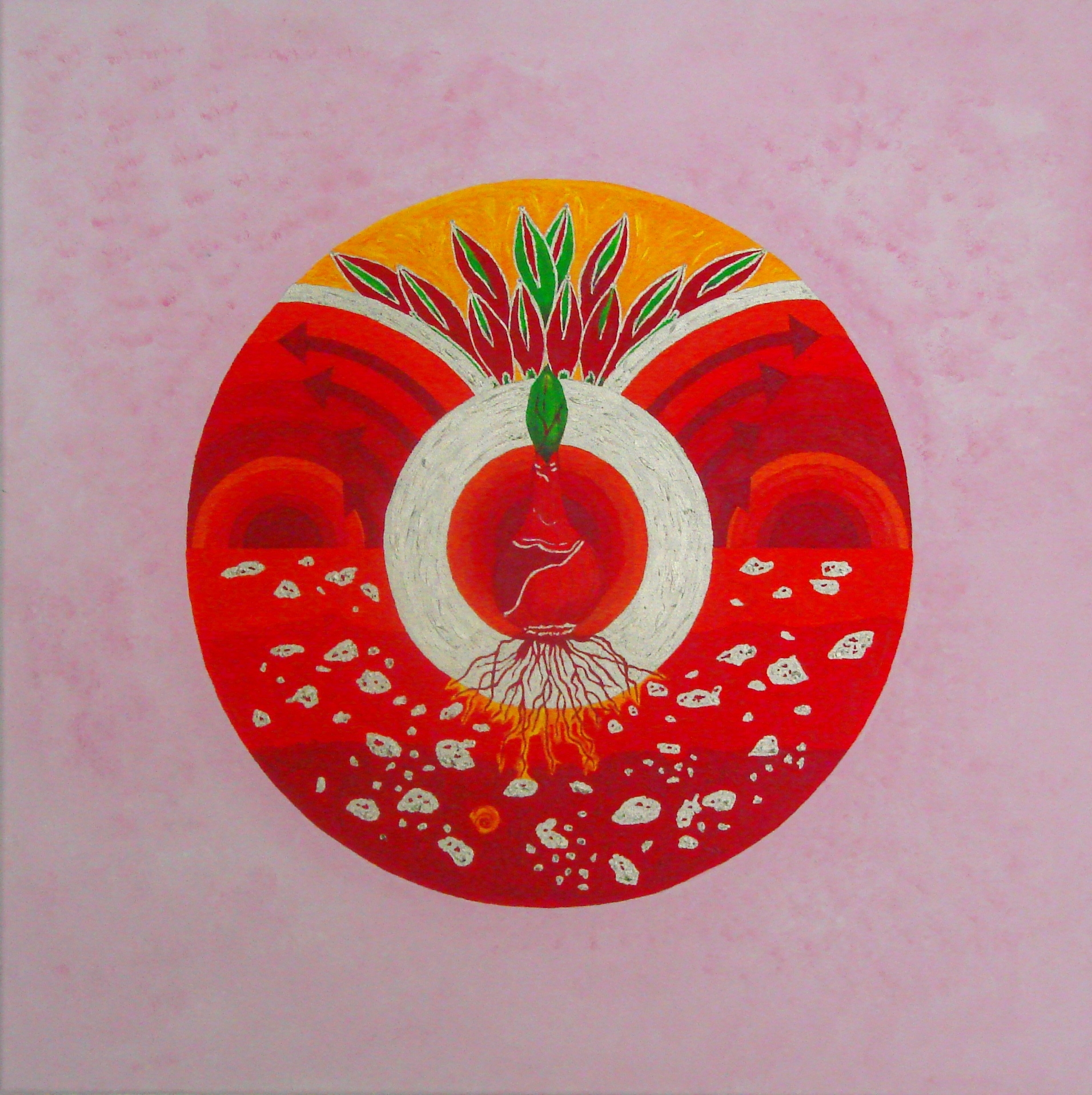 Widder Mars / Wurzel,-/Sakral-Chakra