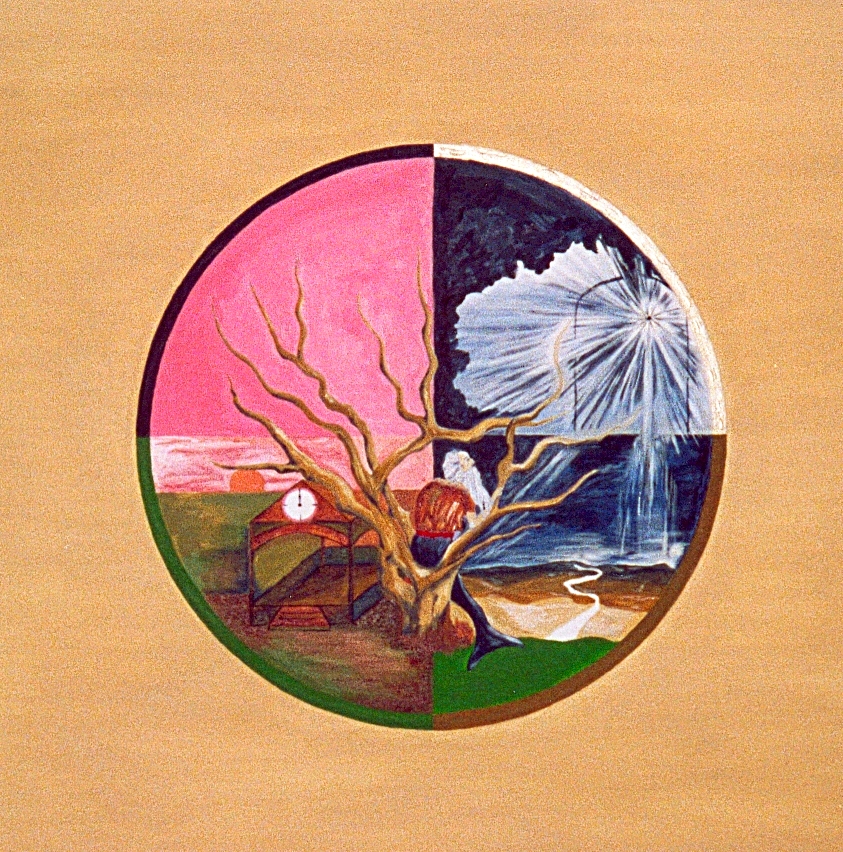 Steinbock Saturn / Wurzel-Chakra