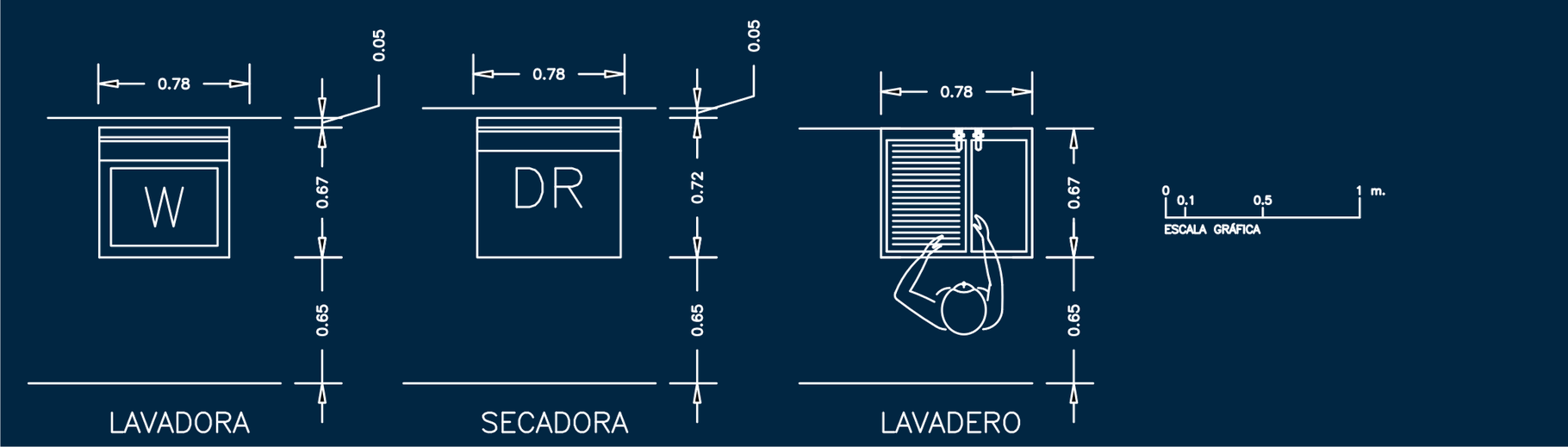 ¿Cómo diseñar una lavandería en espacios pequeños? - SERCORARQ