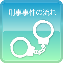 刑事事件の流れ