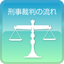 刑事裁判の流れ