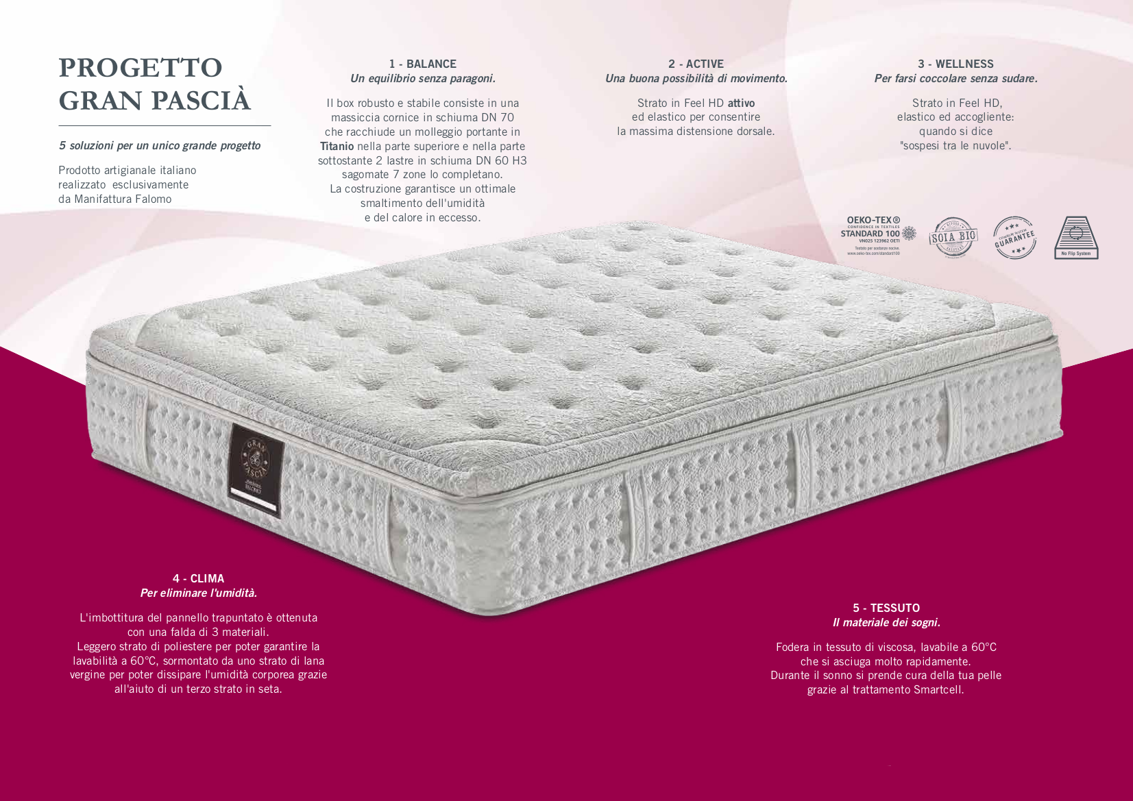 Promozione di Febbraio: paga il materasso, ottieni il letto completo!