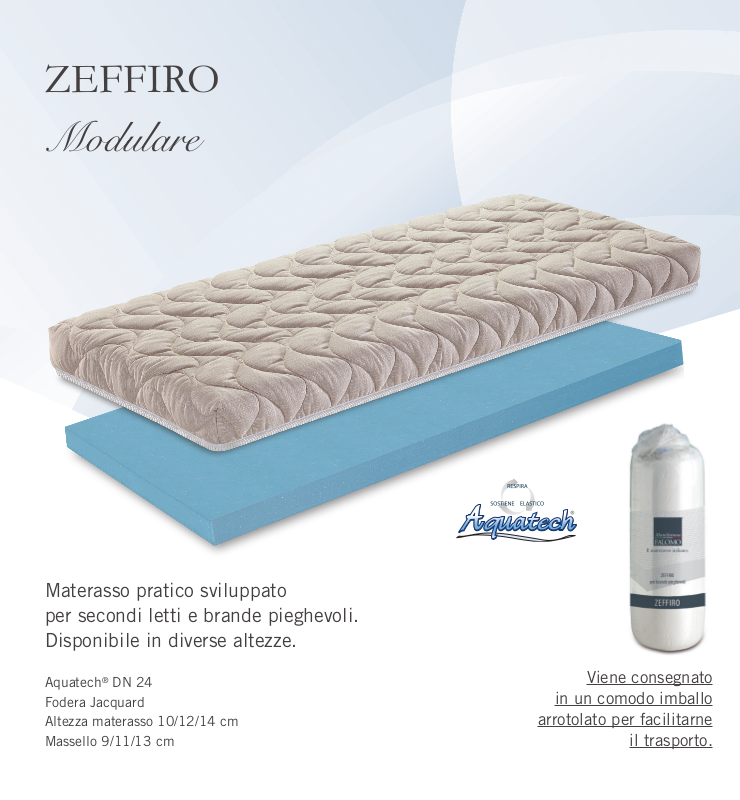 materasso aquatech brandina camper roulotte