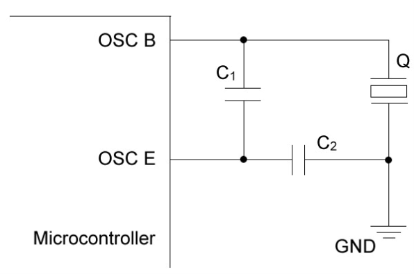 GEYER Colpitts-Konfiguration am Microcontroller