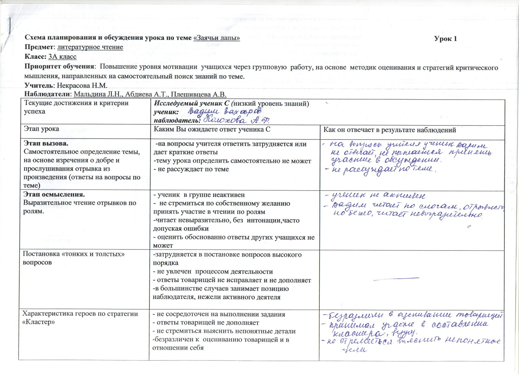 Лист наблюдения урока по обновленке казахстан. Лист наблюдения урока в начальной школе. Пример заполнения Бланка наблюдения на уроке. Карта наблюдения урока. Протокол наблюдения урока в начальной школе.